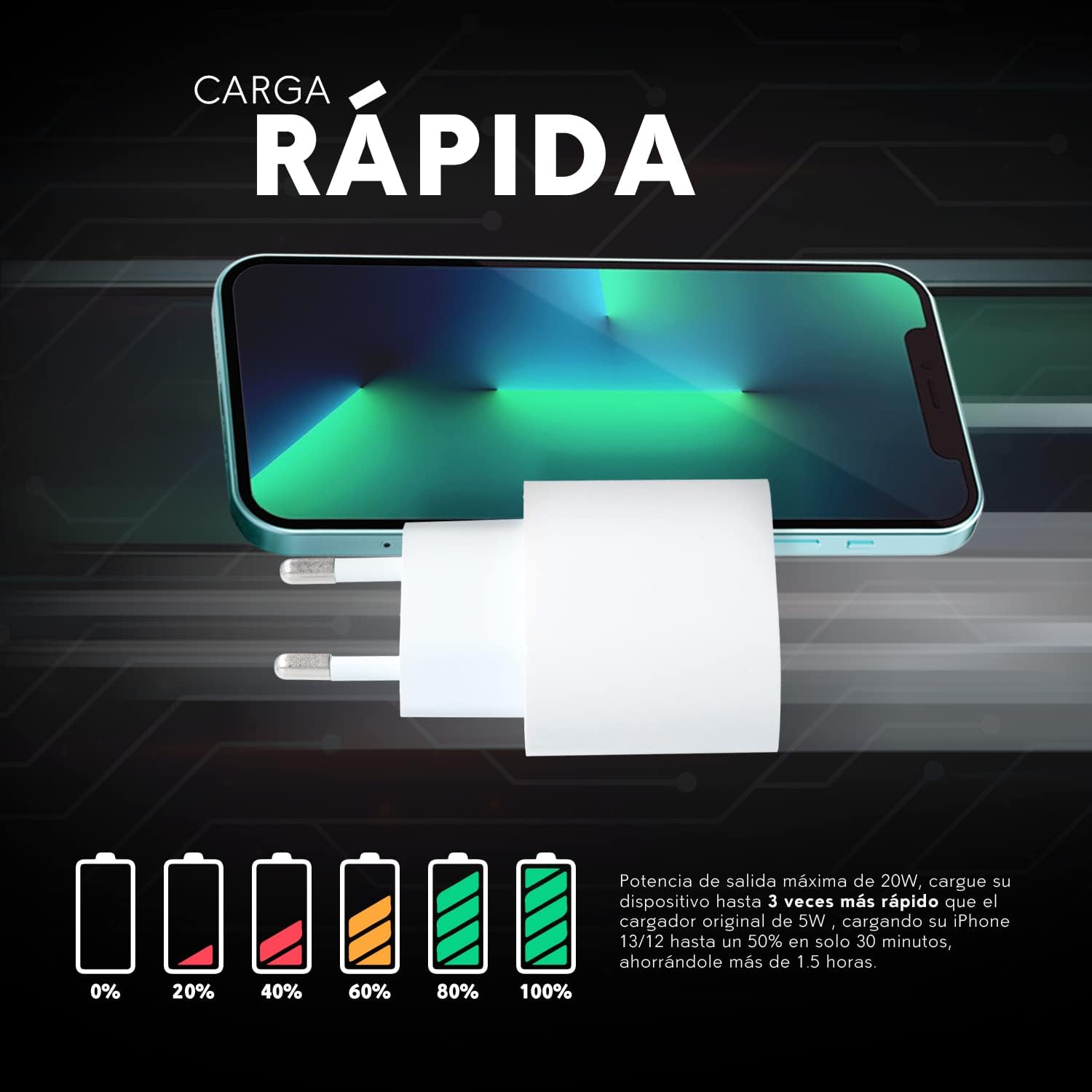 Cargador USB C PD carga rapida 20W  Blanco