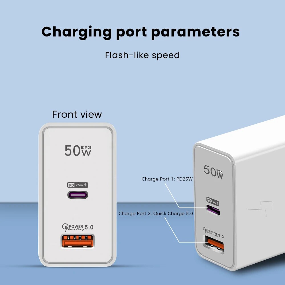 Cargador USB Doble PD carga rapida 45W  Blanco