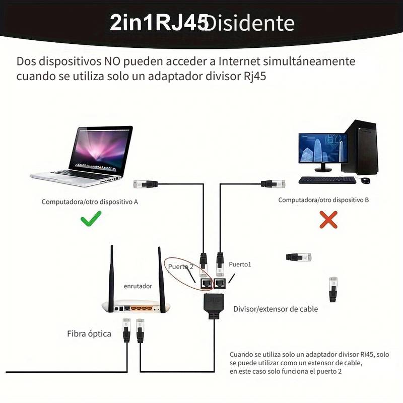 Adaptador divisor de red con cable  Negro
