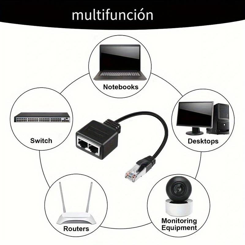 Adaptador divisor de red con cable  Negro