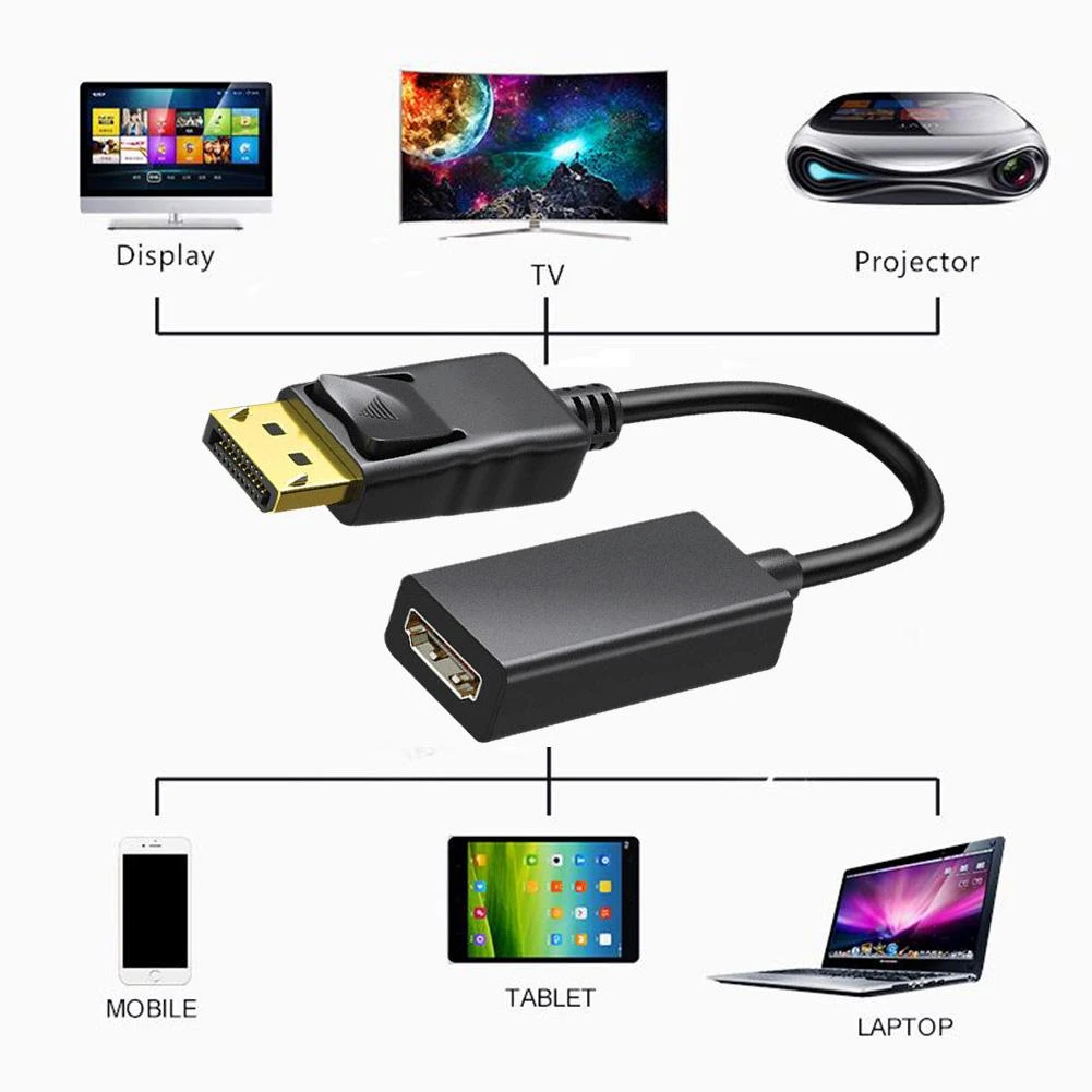 Adaptador DisplayPort Macho a HDMI hembra  Negro