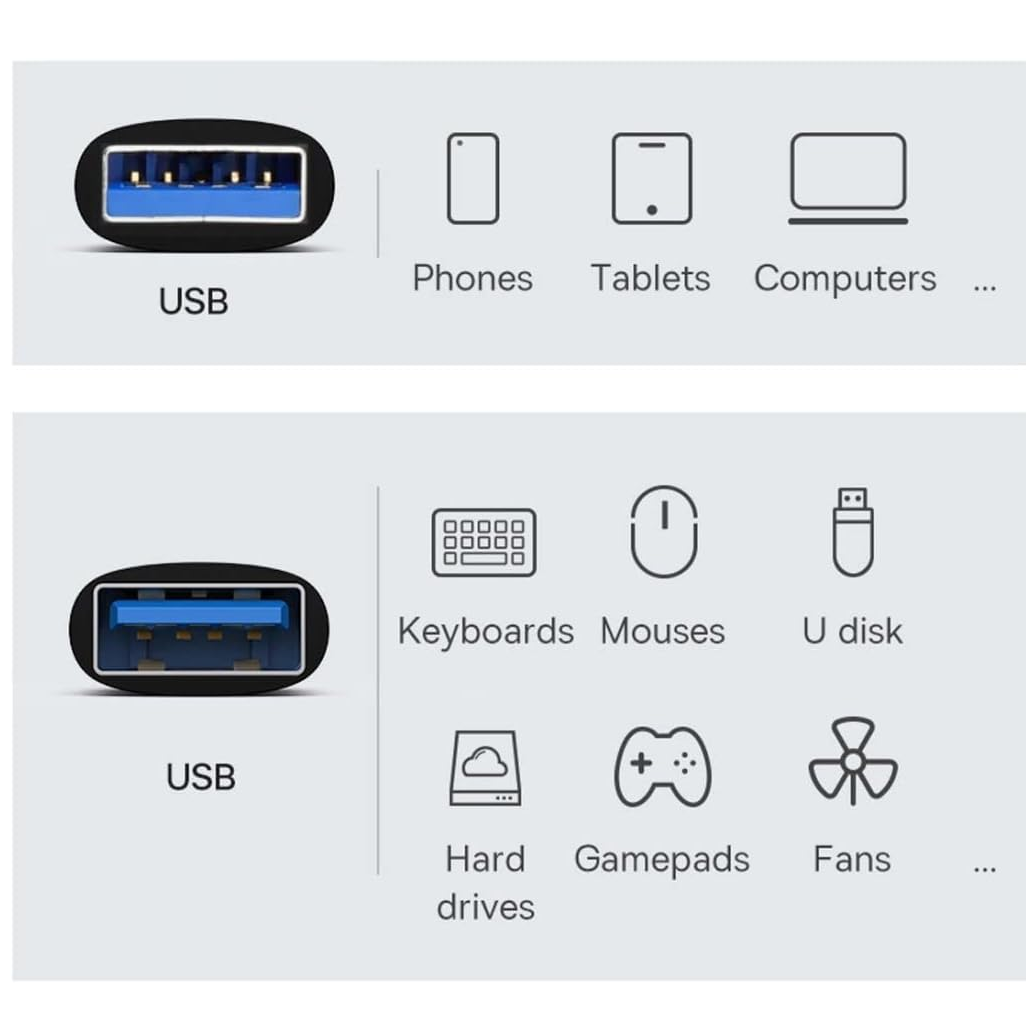 Adaptador USB A Hembra a USB A Macho Aluminio 3.1  Plateado