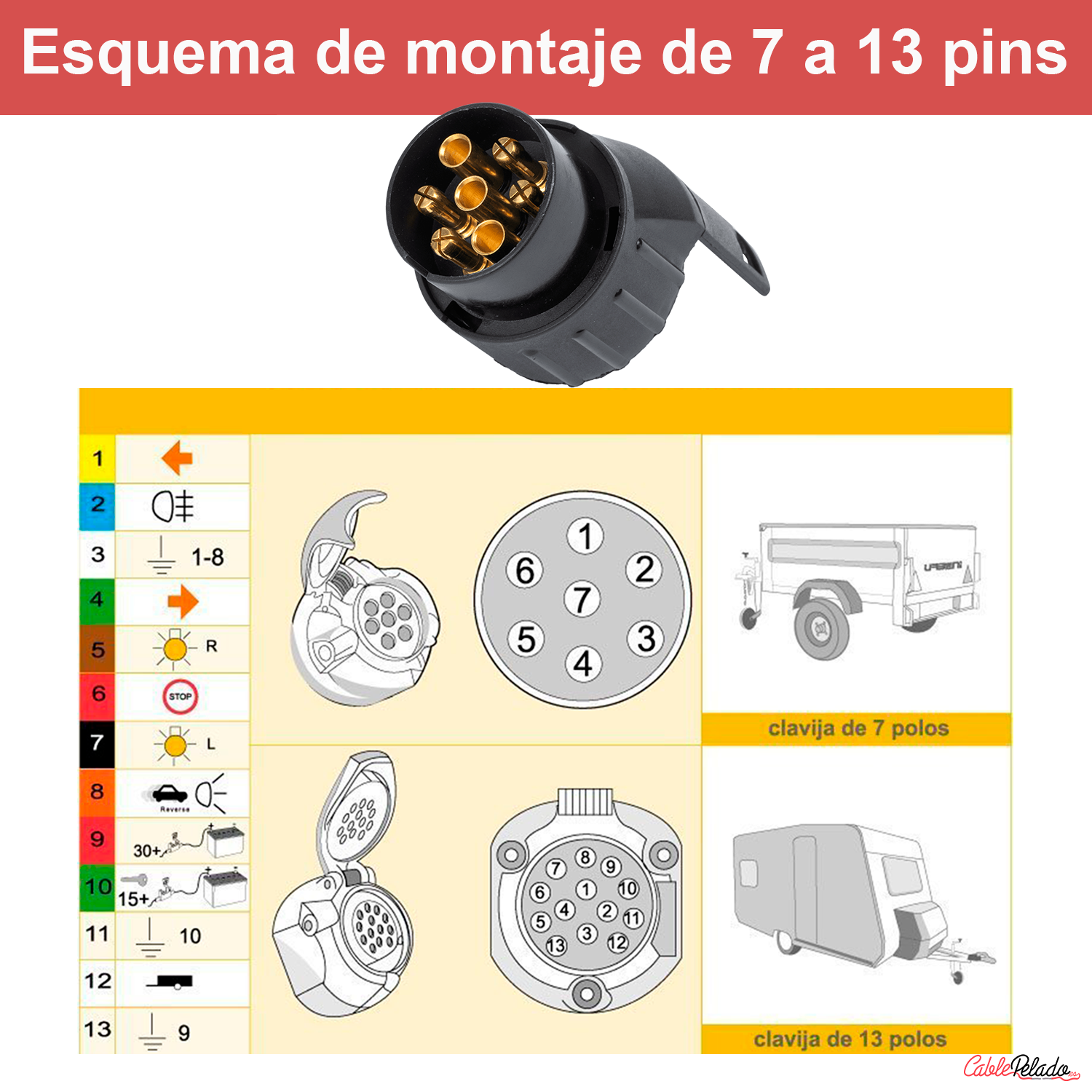 Adaptador De Remolque De 7 A 13 Pines 12 V  Negro