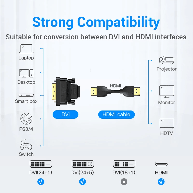 Adaptador DVI-D 24+1 macho - HDMI hembra  Negro