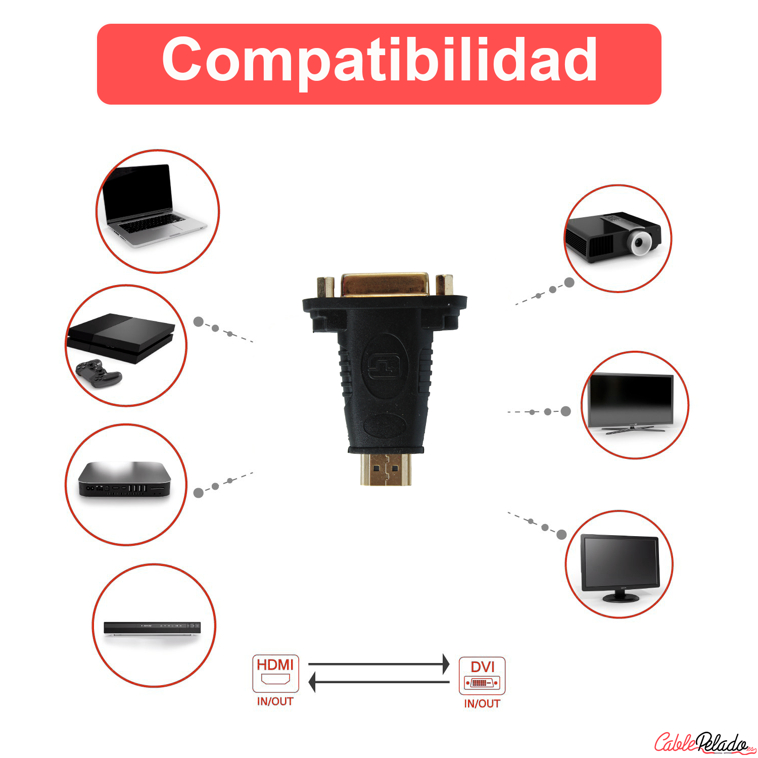 Adaptador HDMI Macho DVI (24+5) Hembra  Negro