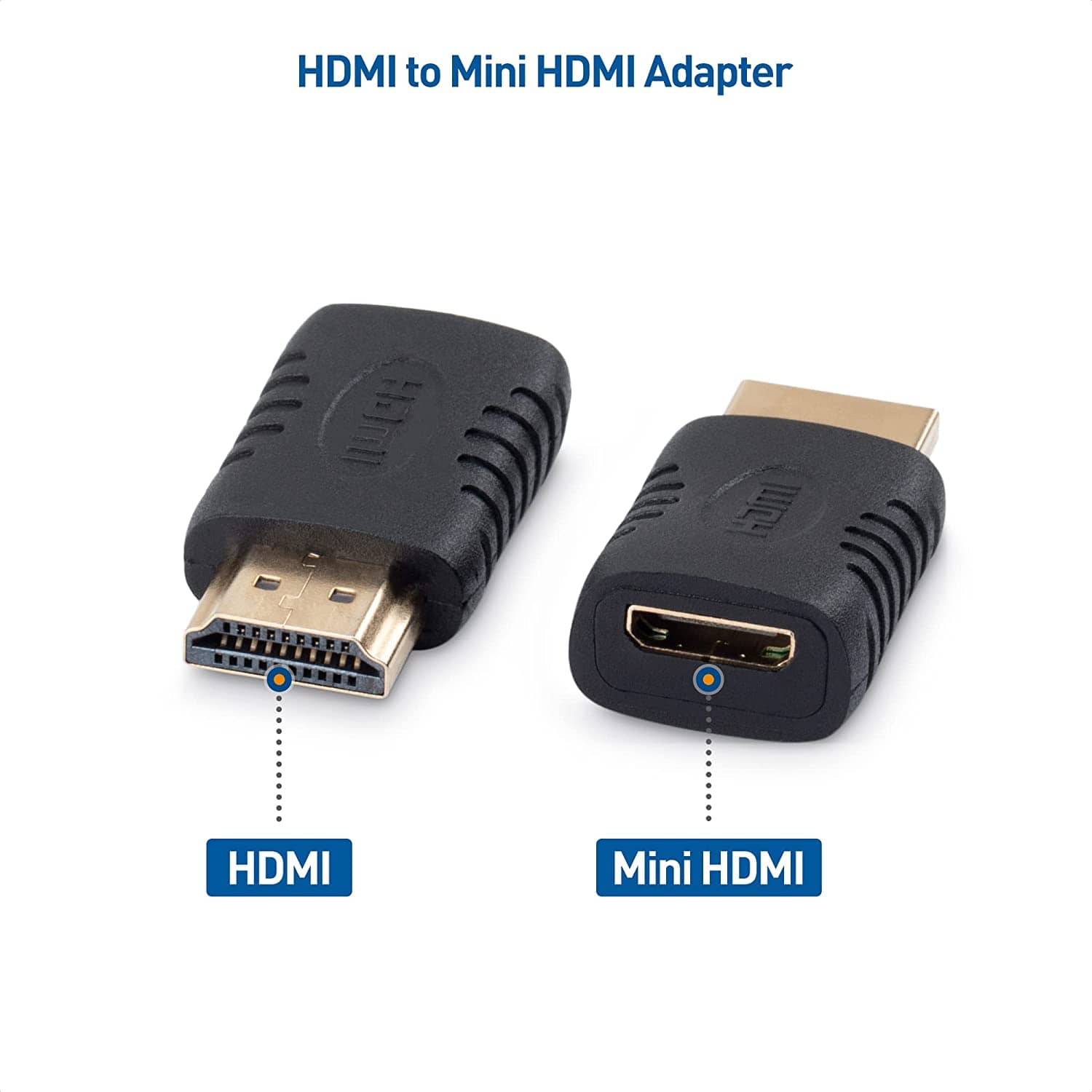 Adaptador Convertidor Micro Hdmi (macho) A Hdmi (hembra