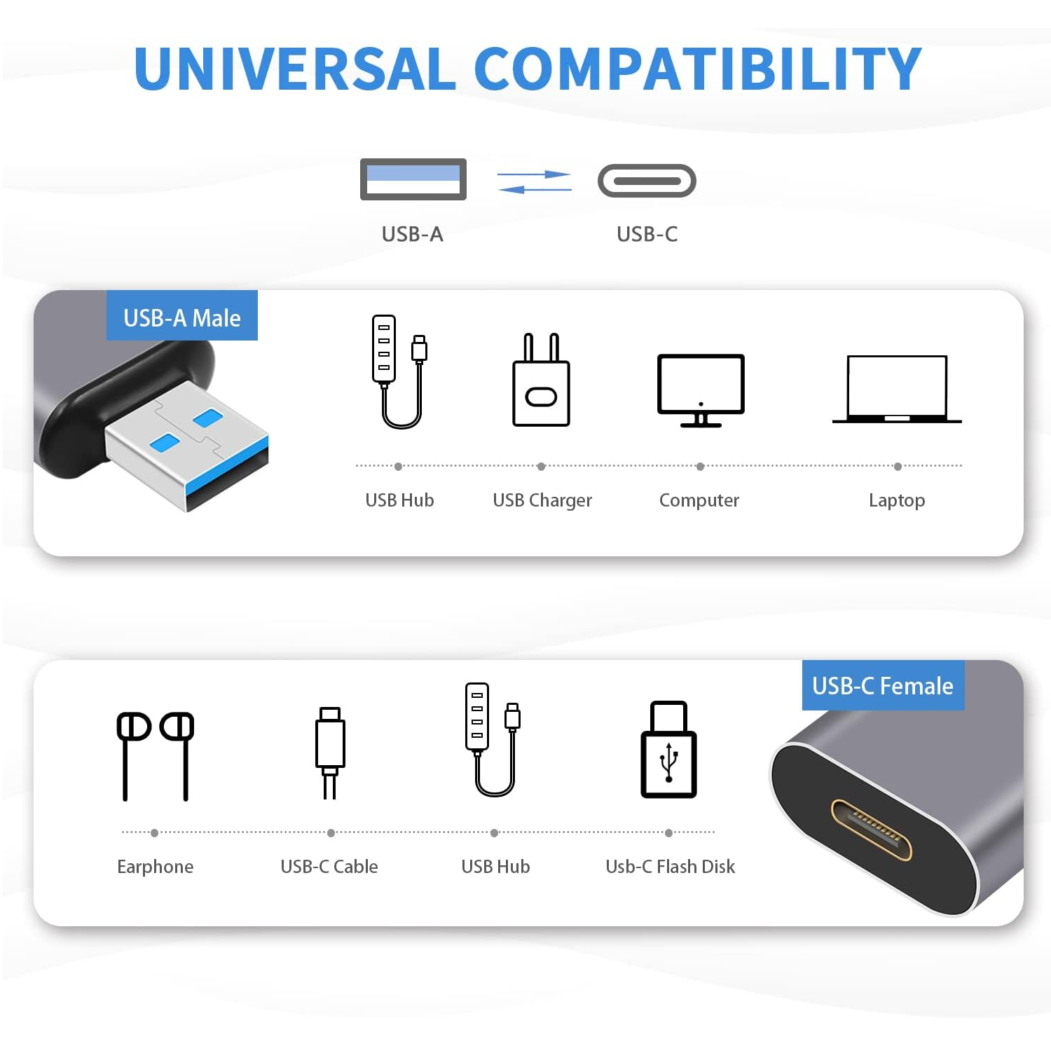 Adaptador USB C Hembra a USB Macho Aluminio 3.1  Plateado