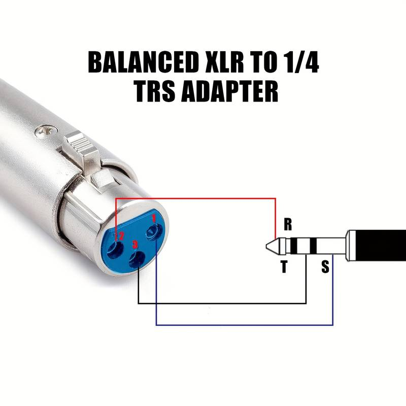 Adaptador XLR  3 Pin hembra - Jack 6.35 macho  Gris