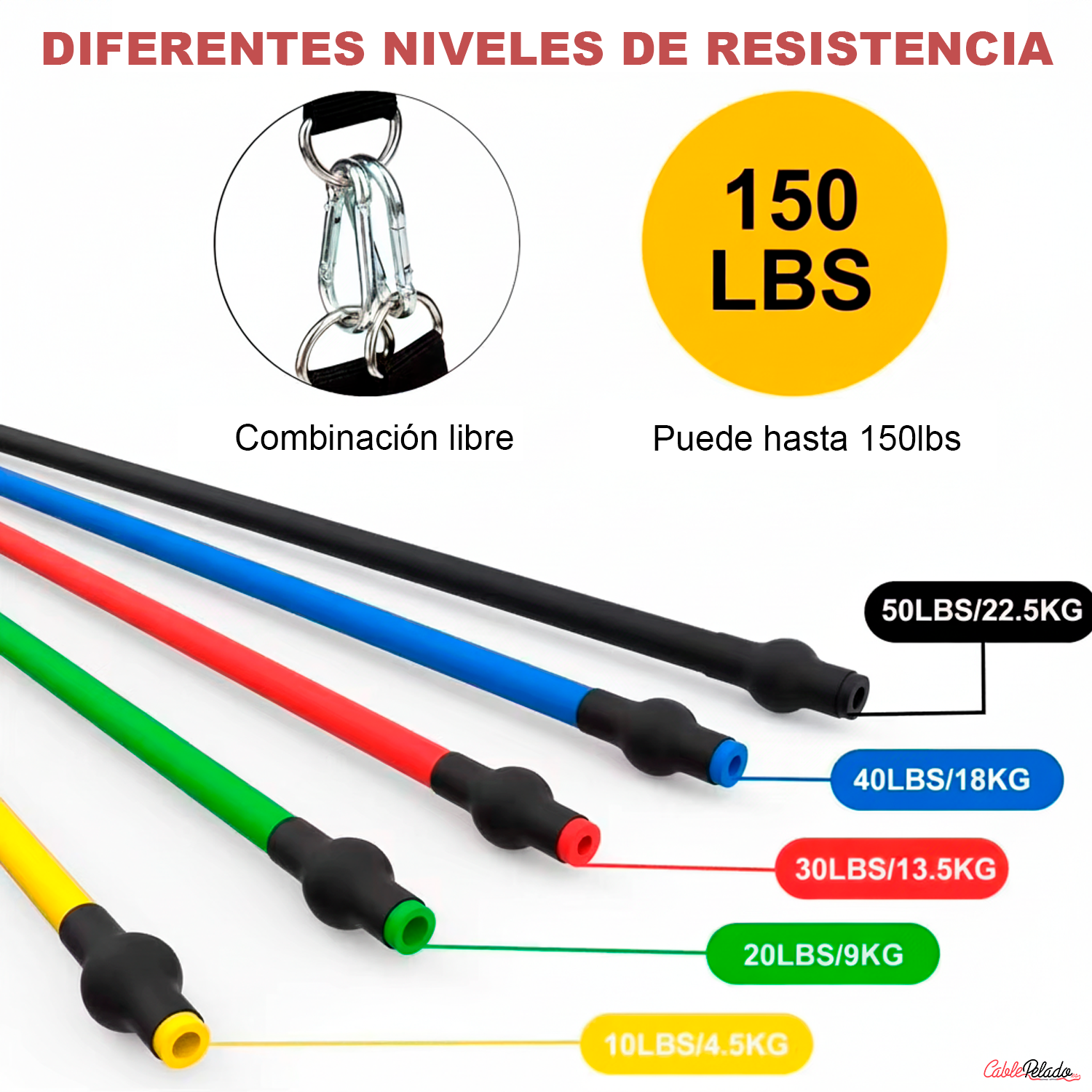 Bandas Elásticas de Resistencia Fitness ( Kit 11 Piezas)
