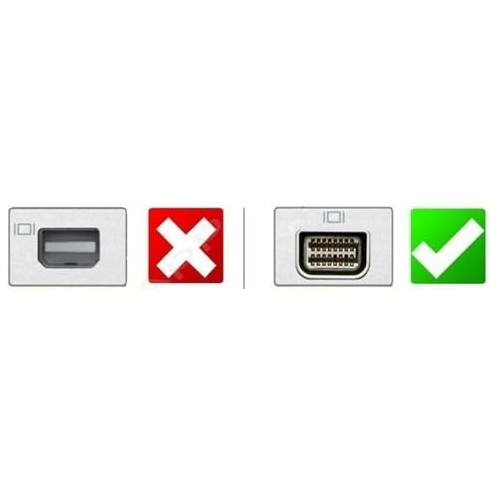 Cable Adaptador Mini DVI a HDMI 0.10 M Blanco