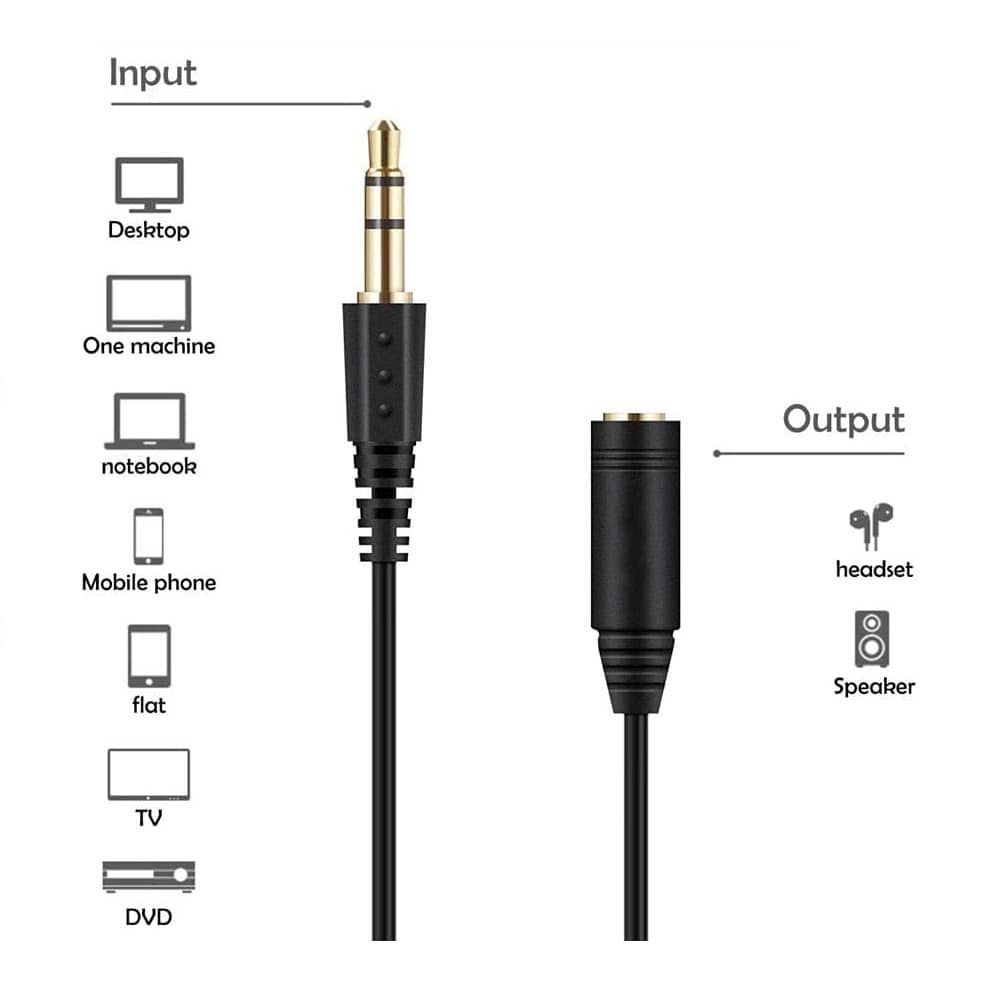 Cable alargador de audio con control de volumen 0.30 M