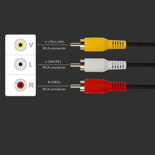 Cable AV 3x RCA macho 1.5 M Negro