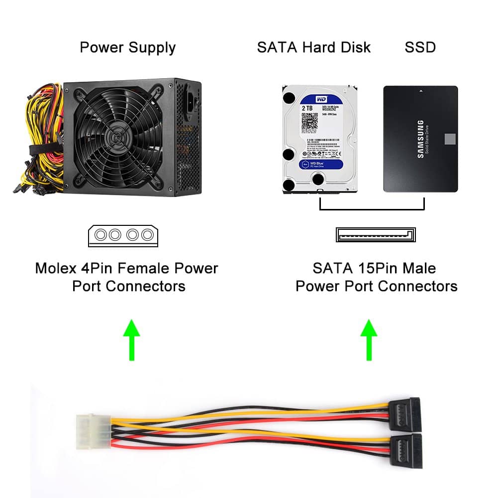 Cable de alimentacion interna molex 5.25 a 2x sata 0.15 M Negro