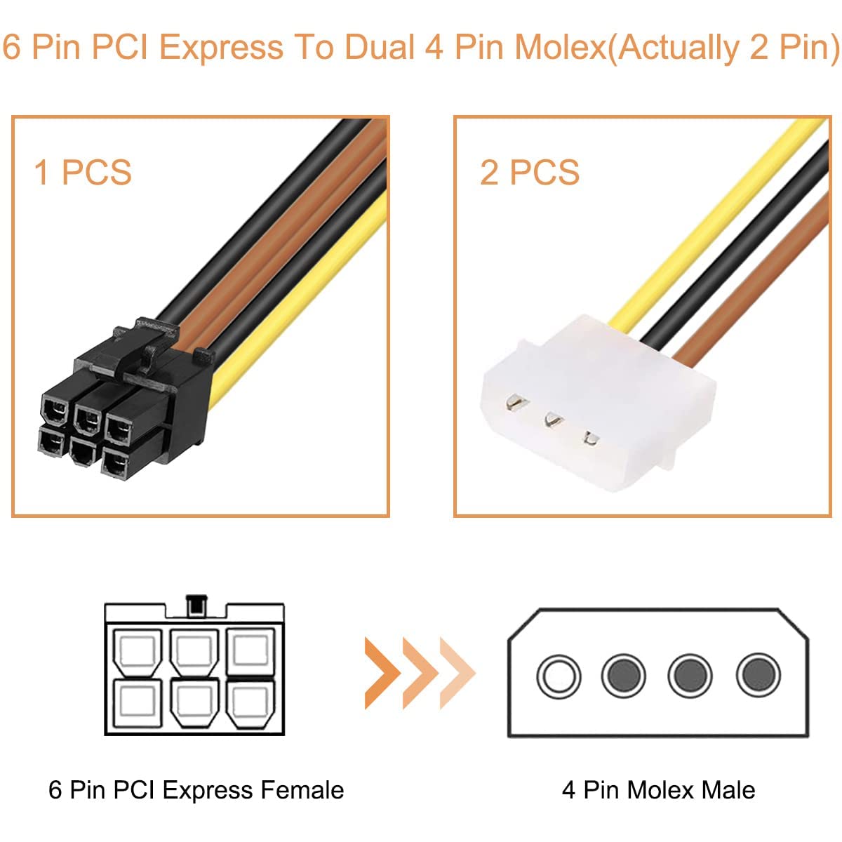 Cable de alimentacion para tarjeta grafica PCI-E 6 pin 0.15 M Multicolor