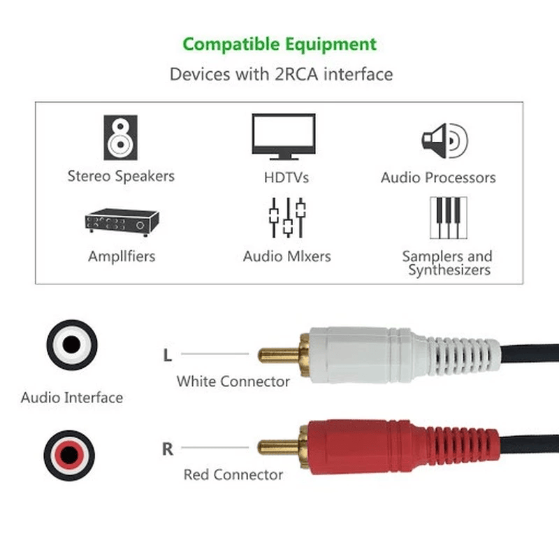 Cable de audio estereo 2x RCA macho a Jack 3.5 mm Hembra 0.25 M Negro