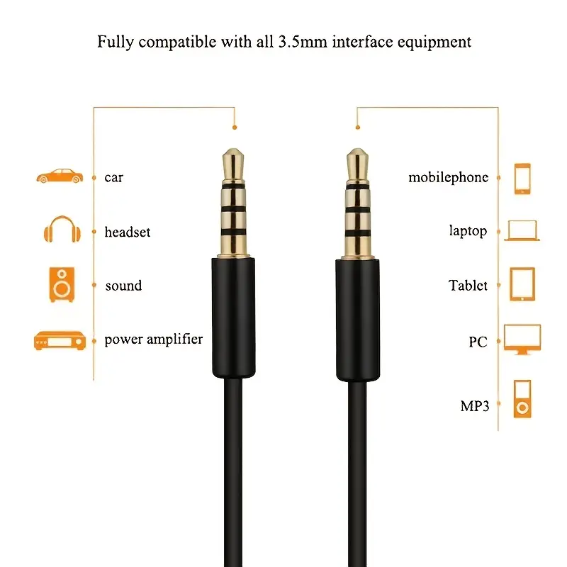 Cable de audio estereo jack 3.5 macho-macho 4 pin 1 M Negro