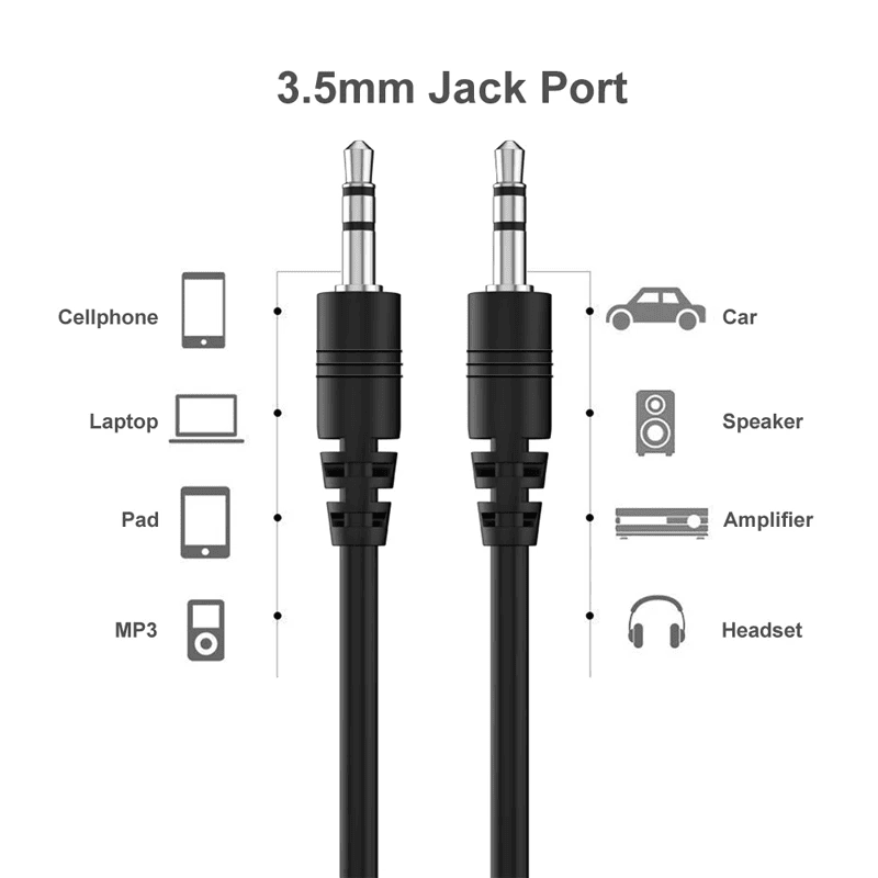 Cable de audio estereo jack  3.5 macho-macho 5 M Negro