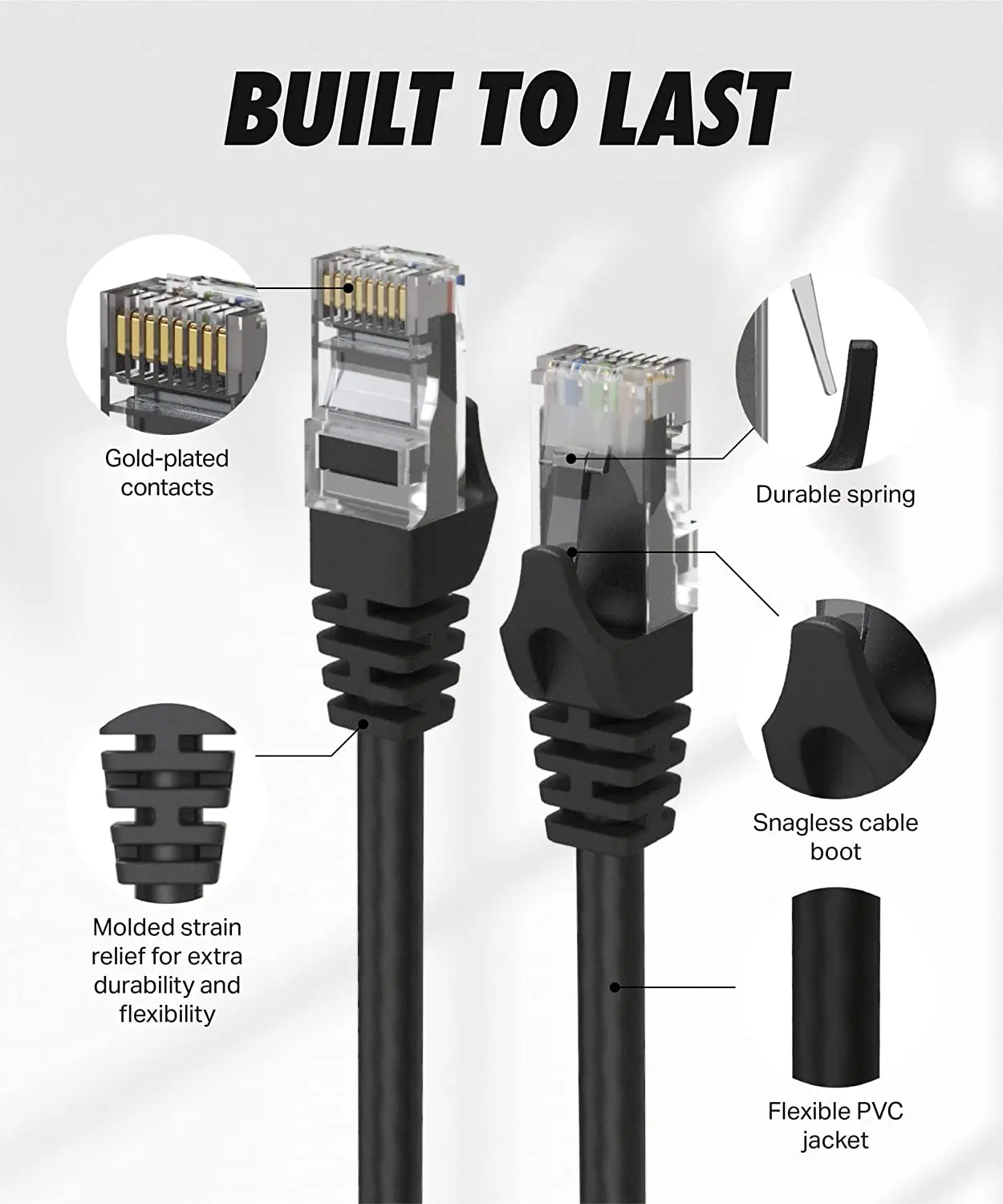 Cable de red UTP CAT6a 2 M Blanco