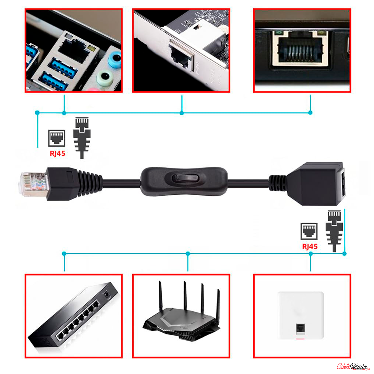 Cable Ethernet Cat5E Con Interruptor De Encendido/Apagado De Alta Velocidad RJ45 0.50 M Negro