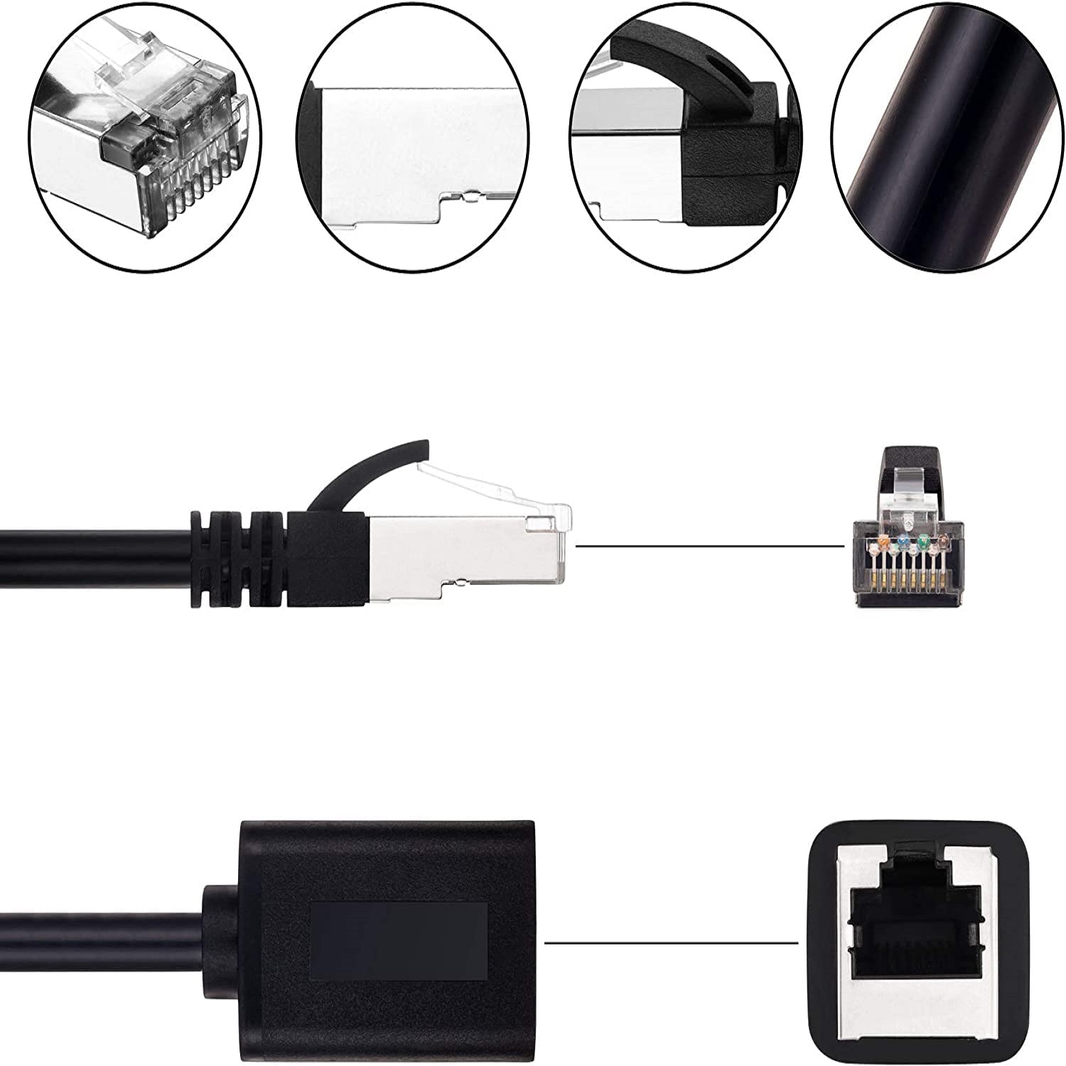 Cable extensor red UTP CAT5E macho a hembra 1 M Negro
