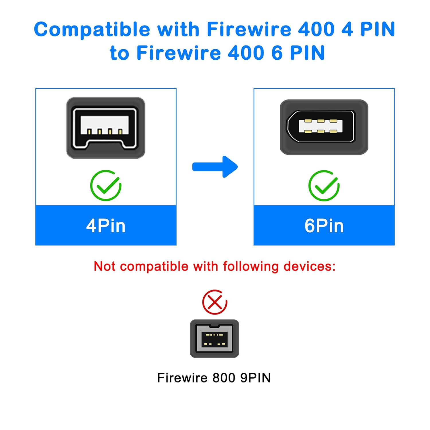 Cable FireWire 400 de 4 pines a 6 pines 1.8 M Negro