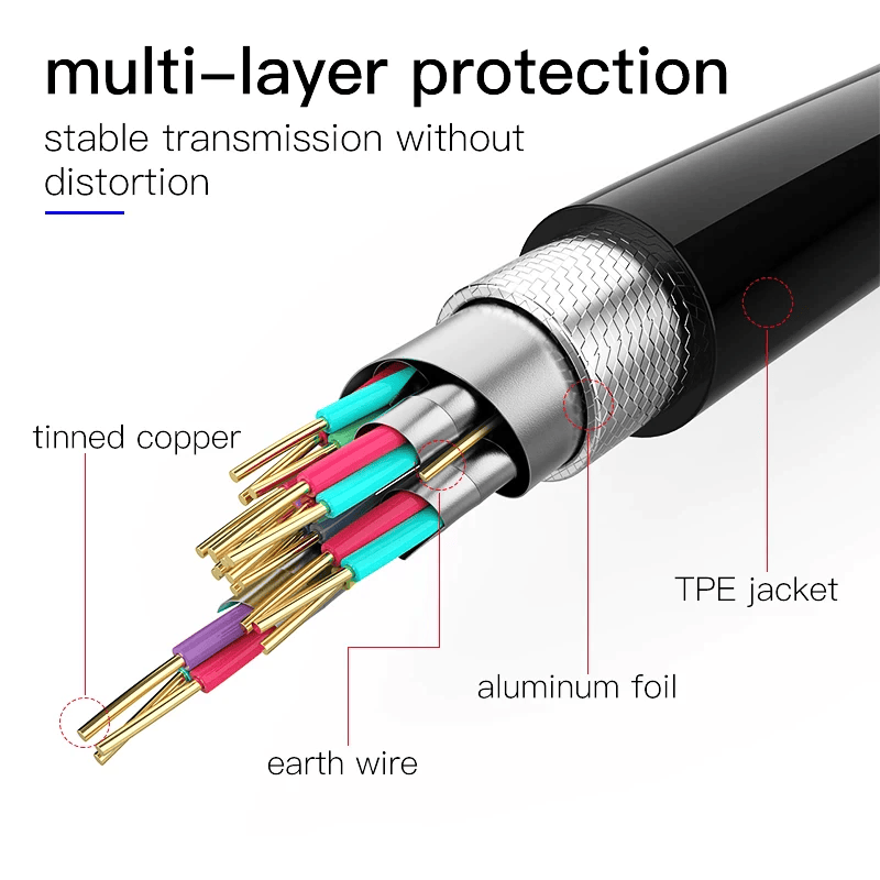 Cable Hdmi contactos dorados 1.5 M Negro