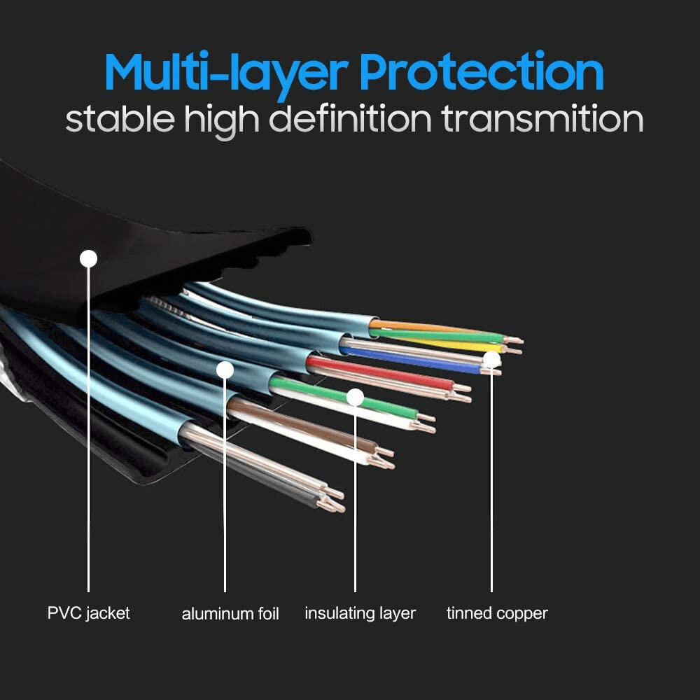 Cable Hdmi plano macho 50 cm Negro