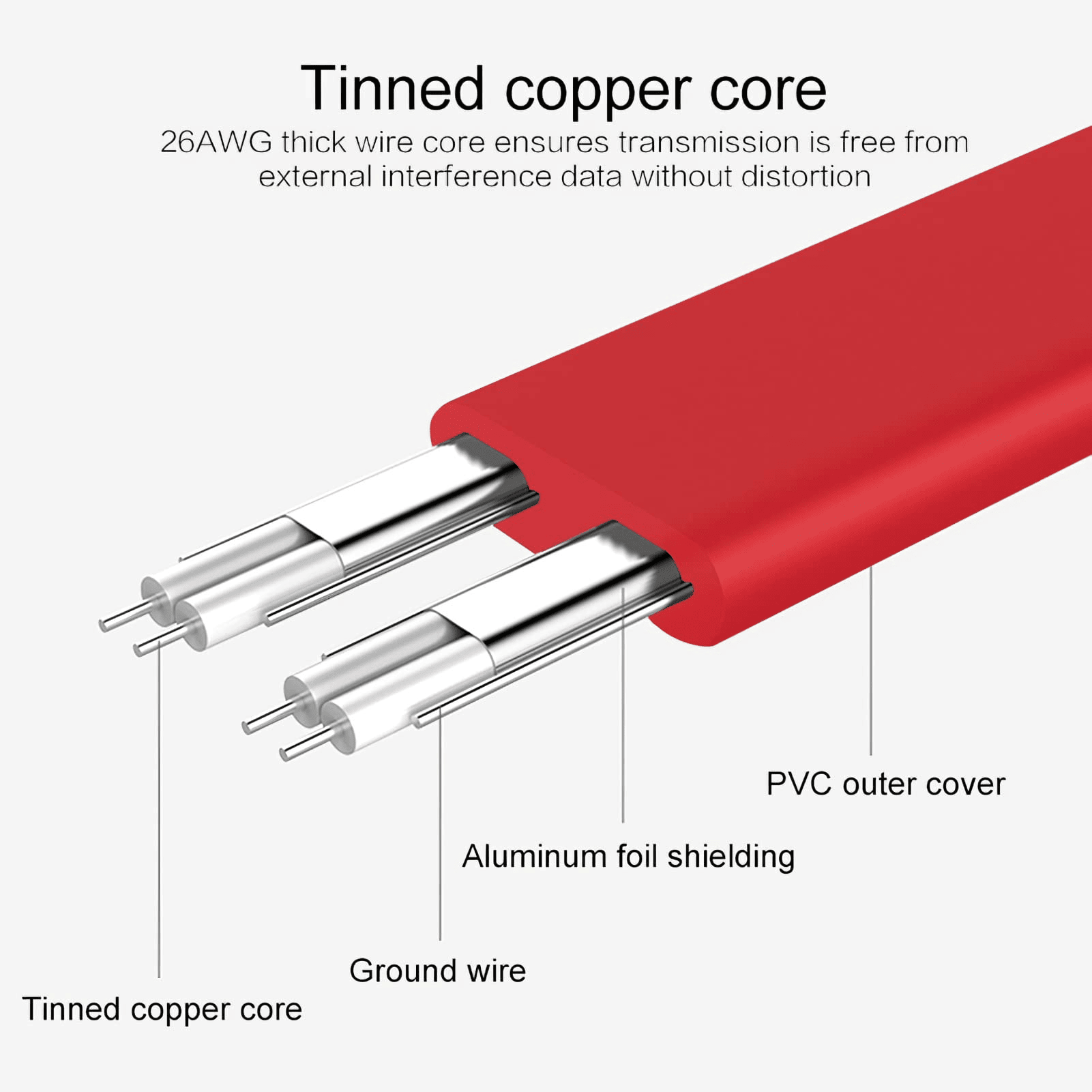 Cable sata acodado 0.50 M Rojo