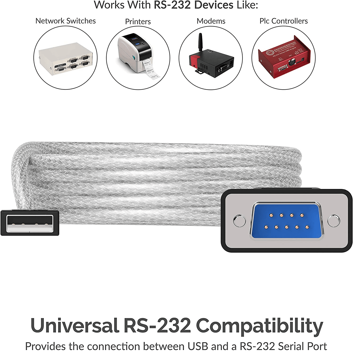 Cable serie RS232 macho a USB macho 1.5 M Transparente