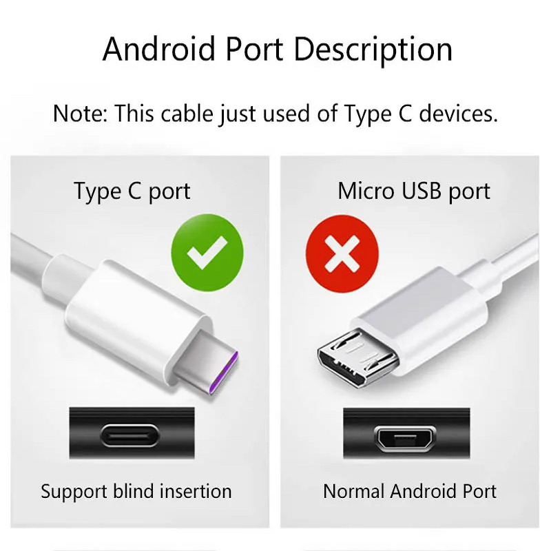 Cable USB 2.0 3A Tipo C macho - Tipo A macho 1 M Blanco