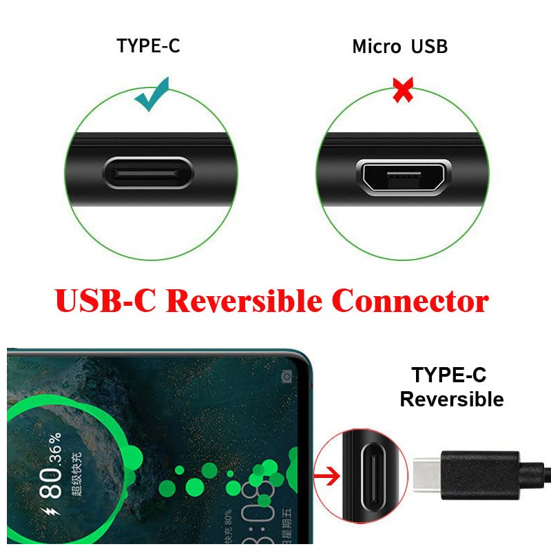 Cable USB C 3.1 a DC 5.5 2.1 mm hembra 20 cm Negro