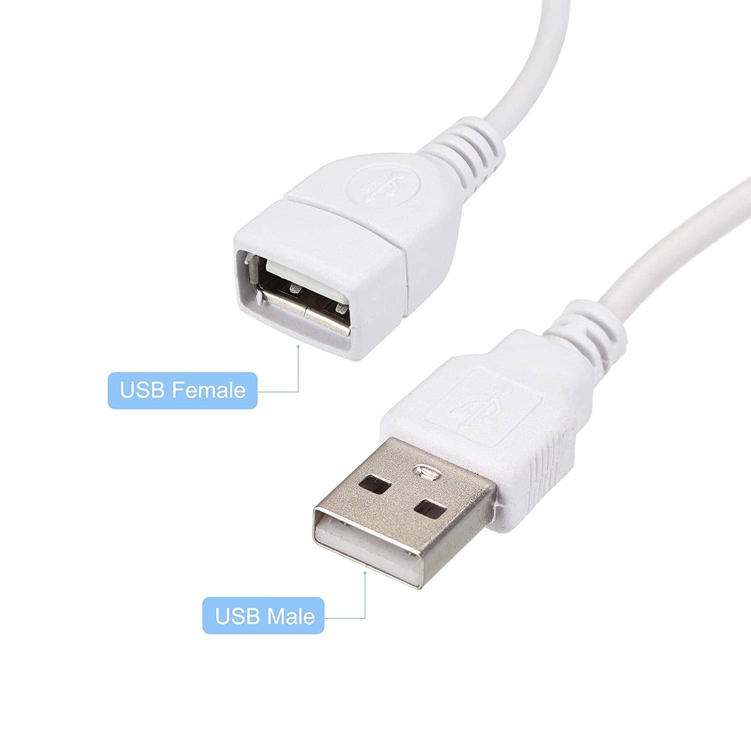 Cable USB con interruptor macho-hembra 0.30 M Blanco