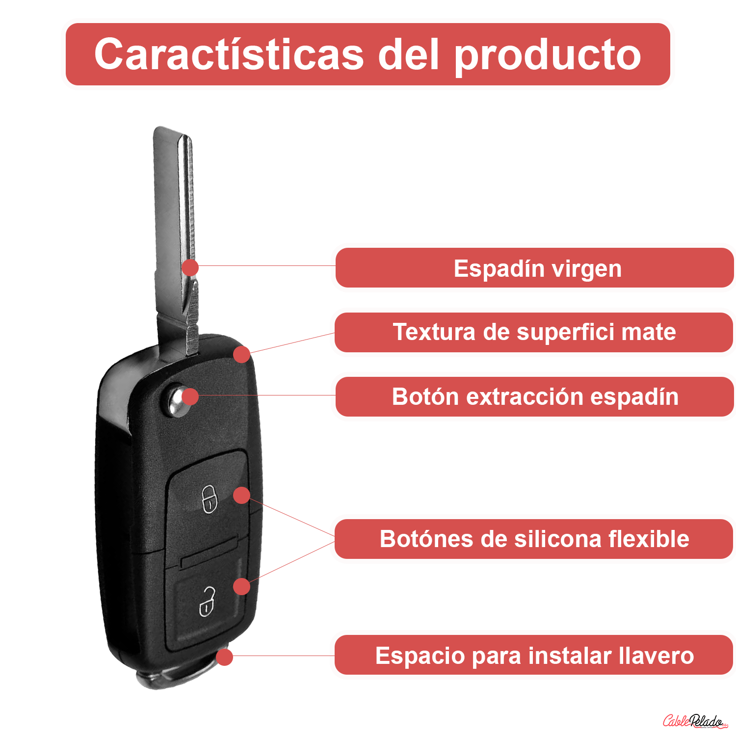 Carcasa Mando Llave Del Coche 2 Botones Compatible Con VW  Negro