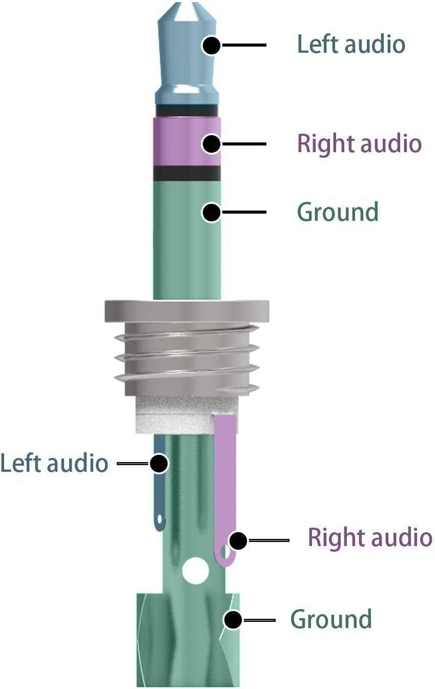 Conector audio jack 2.5 mm estereo macho  Negro