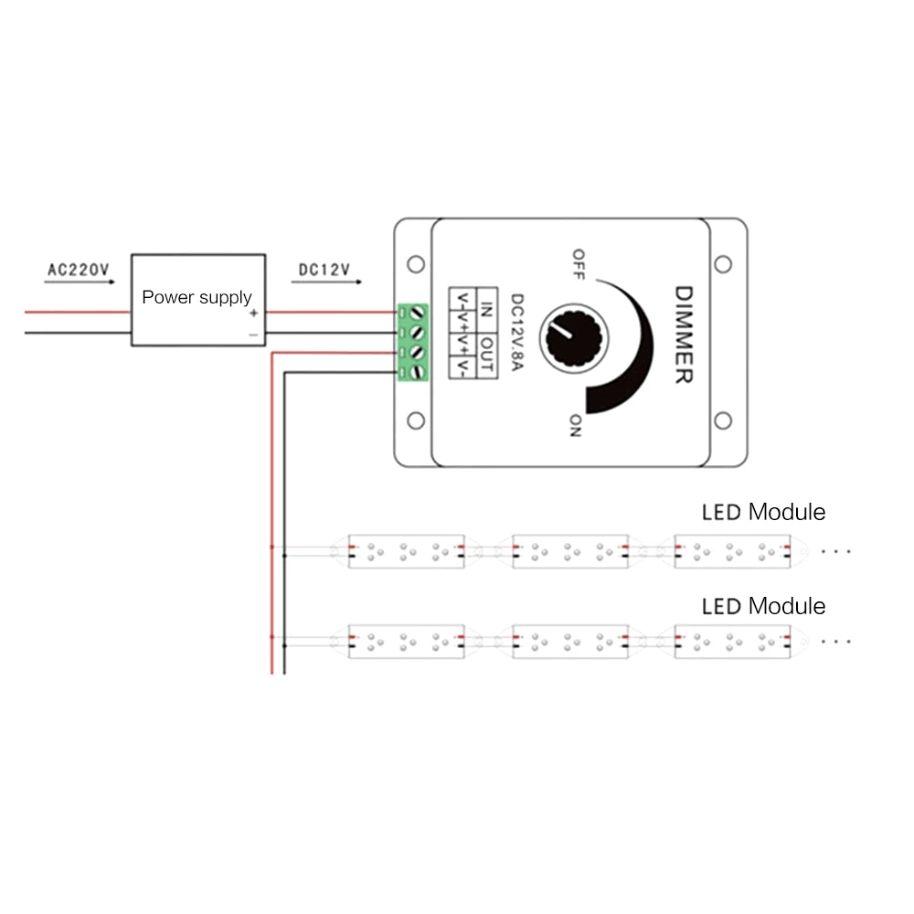 Regulador LED 12-24V: Controla la Intensidad con Precisión