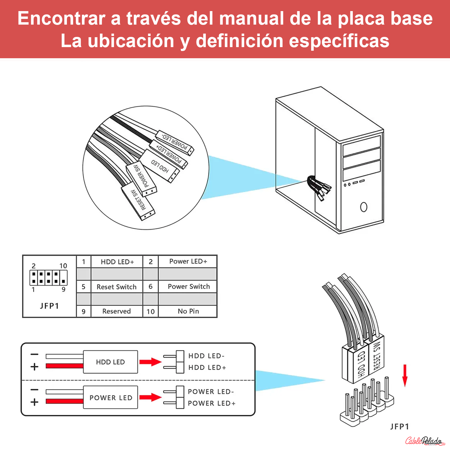 Interruptor Encendido Ordenador LED  Rojo