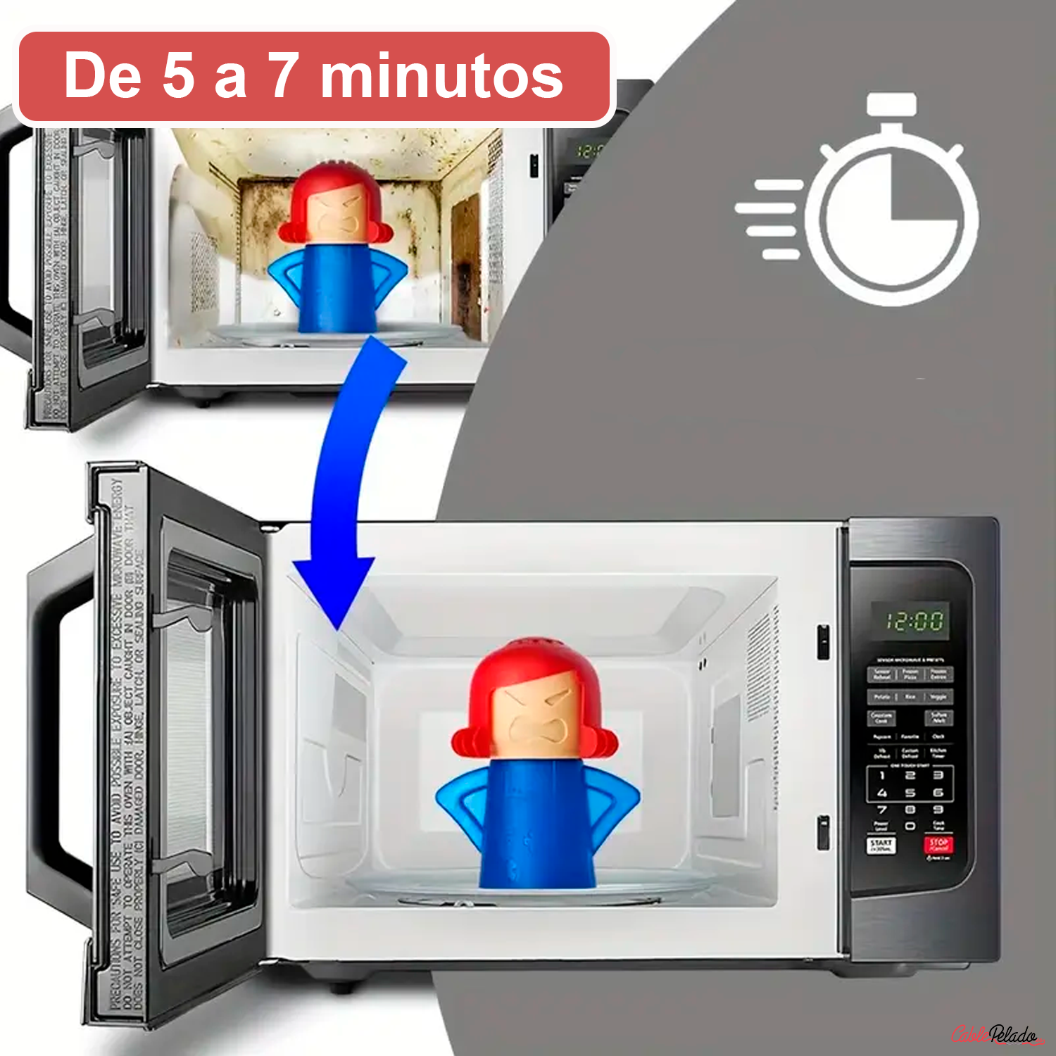 Limpiador De Microondas A Vapor  Azul