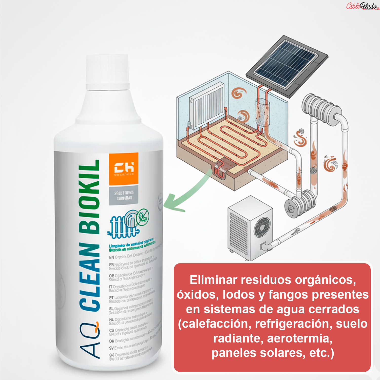Limpiador de Suciedad Orgánica + Biocida en Sistemas de Calefacción y Circuitos Cerrados de Agua 1 L