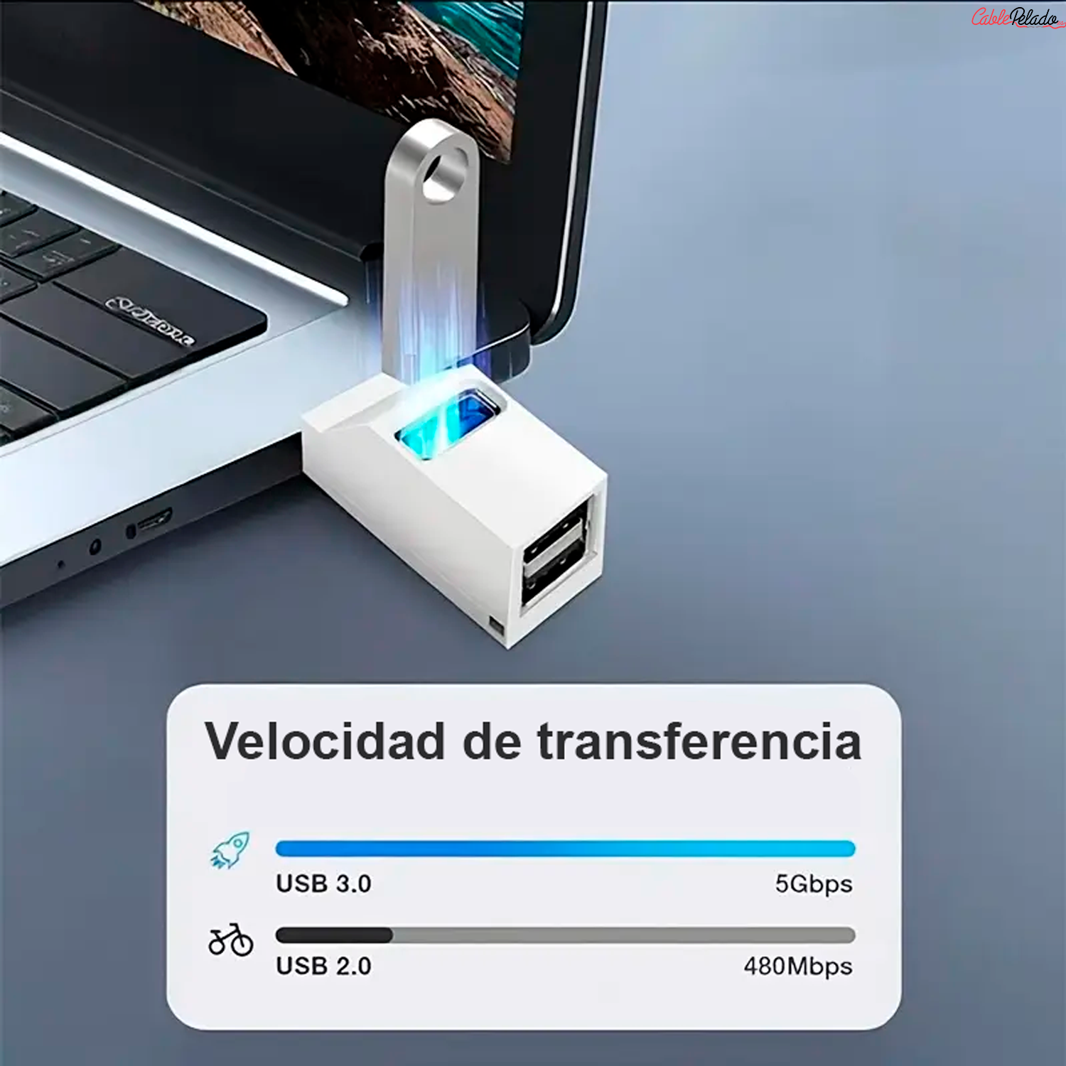 Mini Hub 3 Puertos 2 USB 2.0 Mas 1 USB 3.0  Blanco