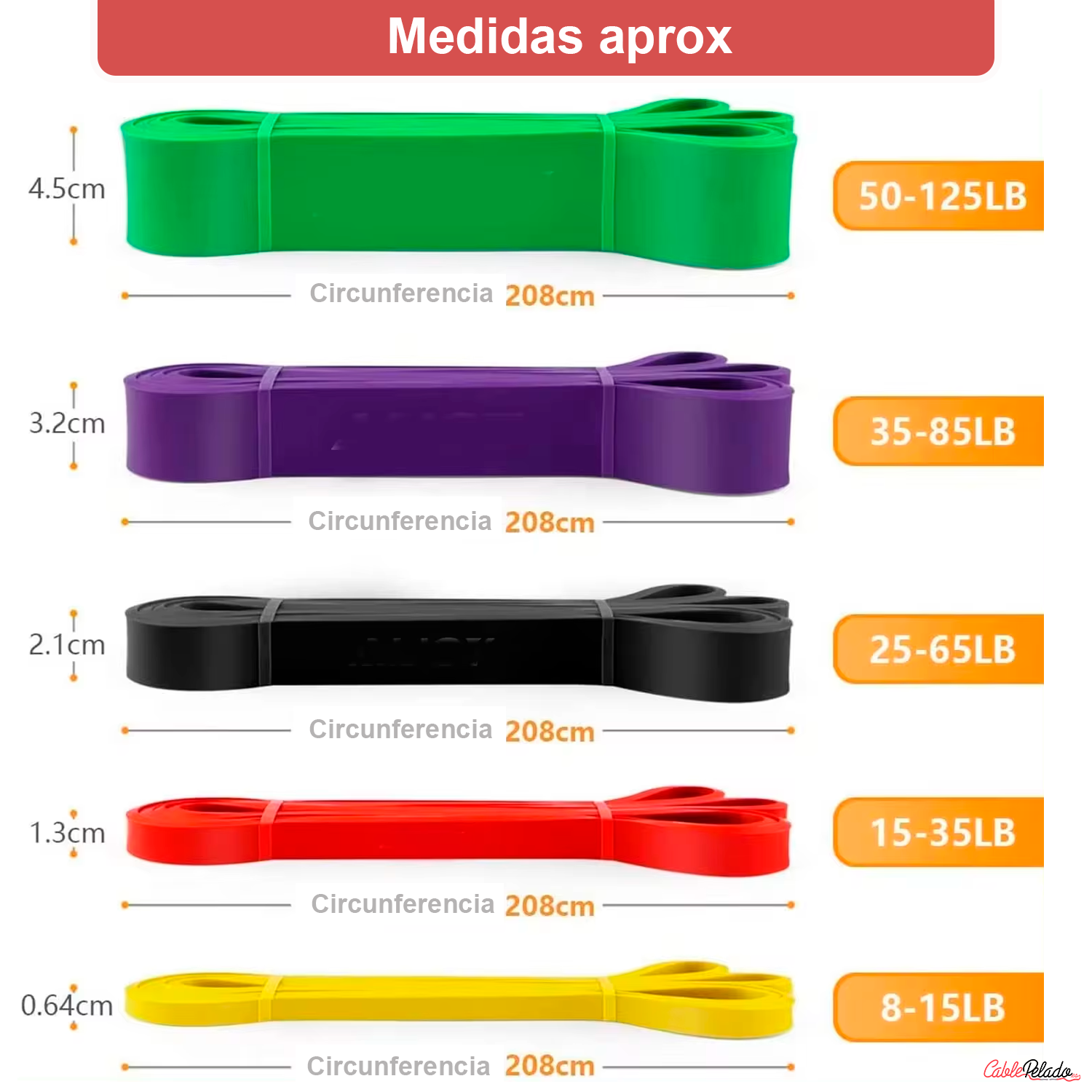 Set de Bandas Elásticas Profesionales para Ejercicio ( 5 Resistencias Diferentes )