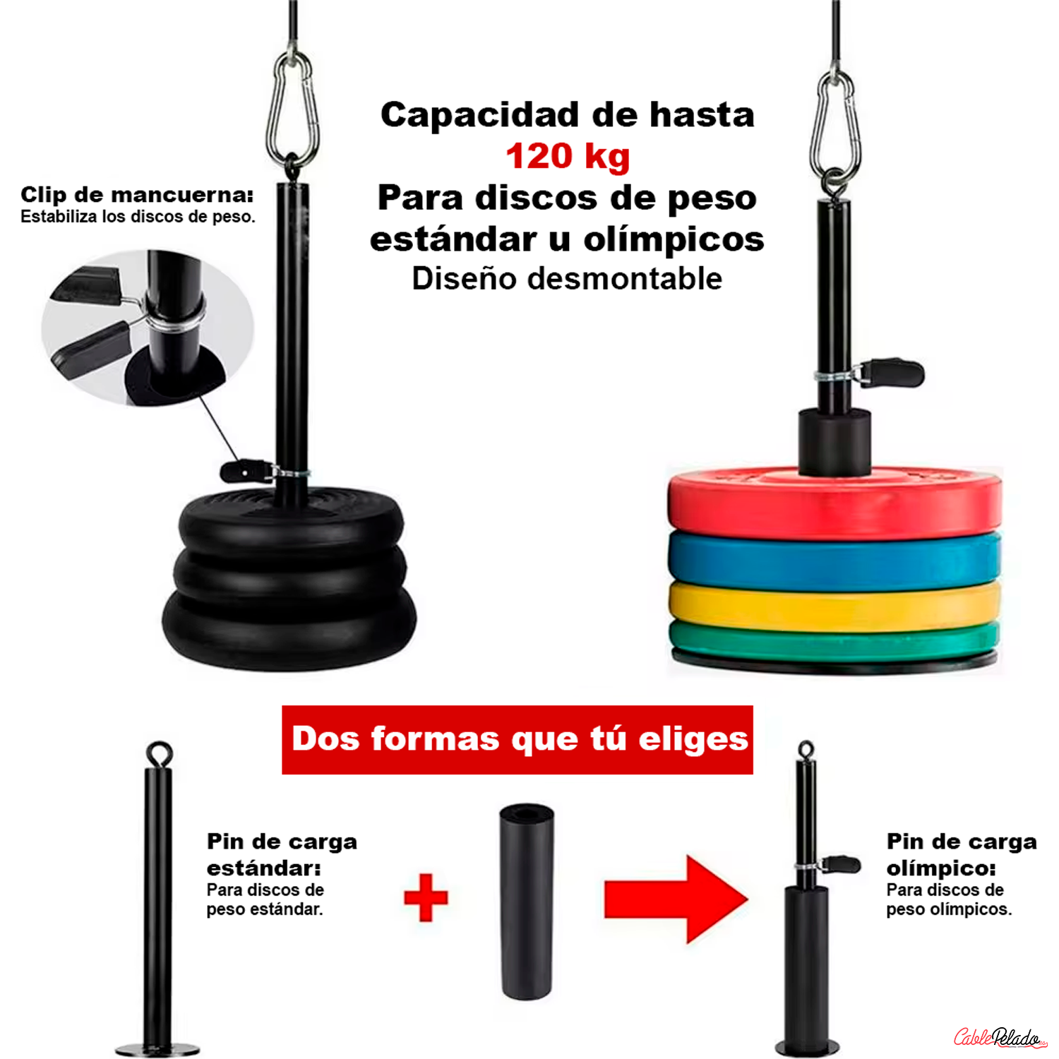Sistema de Poleas Fitness para Entrenamiento de Brazos