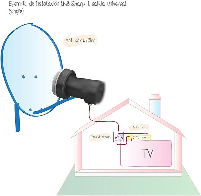 Tecatel Illusion - LNB  Gris