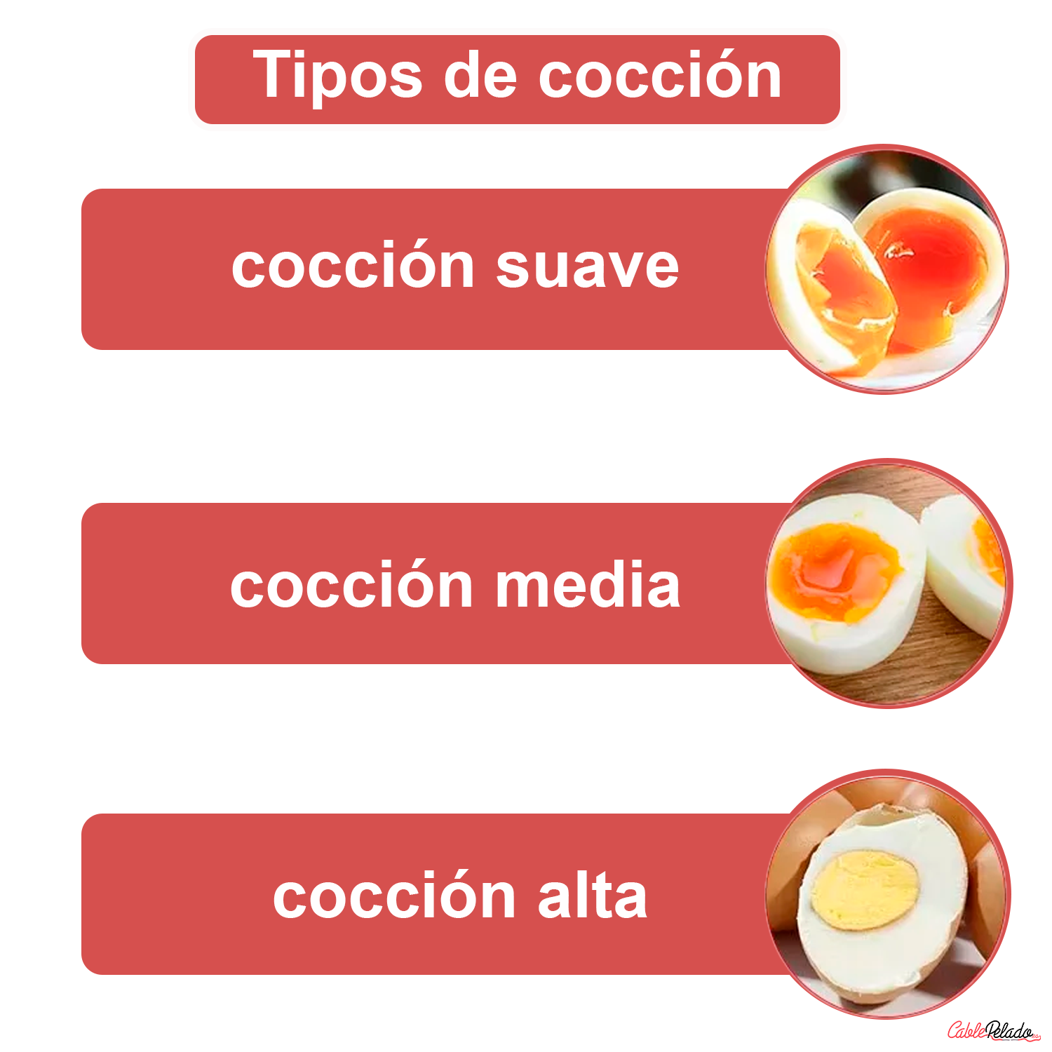 Temporizador De Huevos Cocidos  Rojo