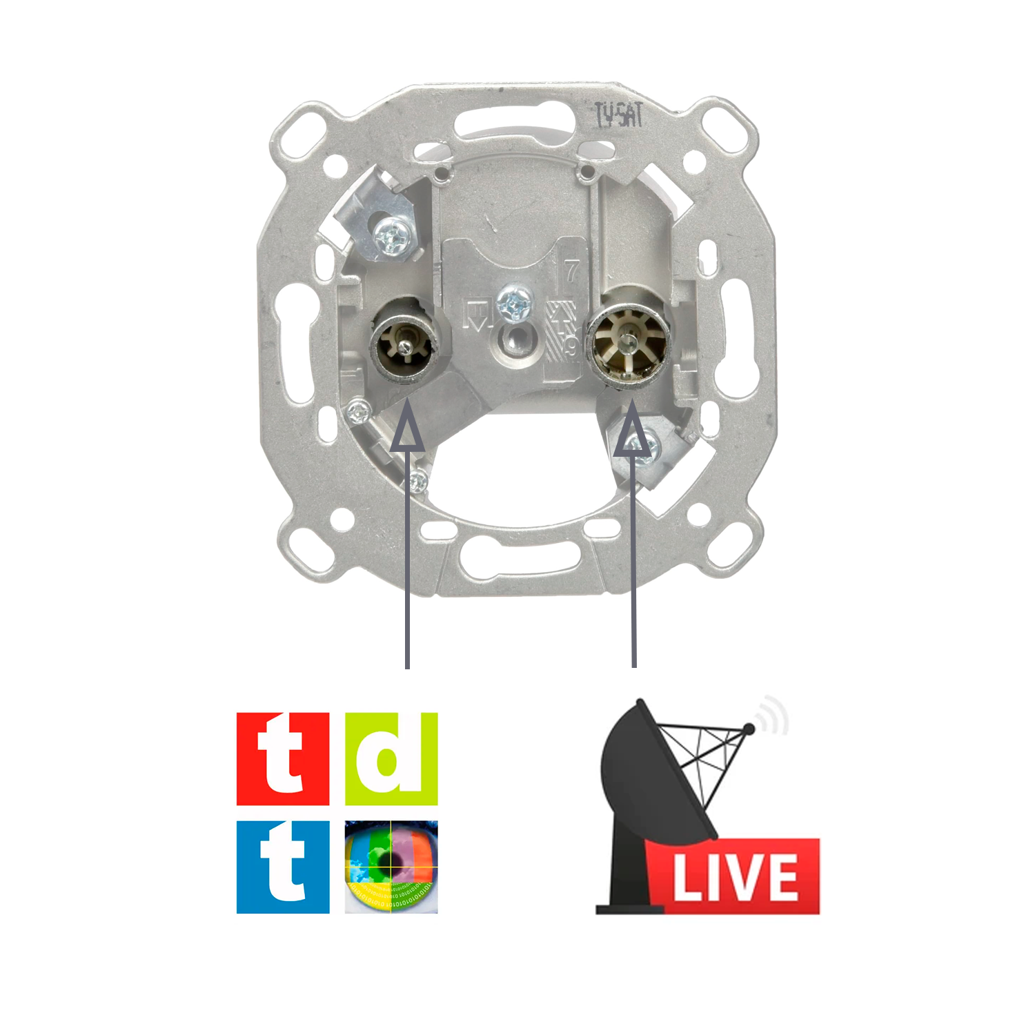 Toma separadora tv fm sat lte  Gris